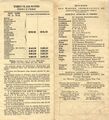 Norwegian America Line-yhtiön esite vuodelta 1923. Väinö Herman Kaattarin jäämistöstä.